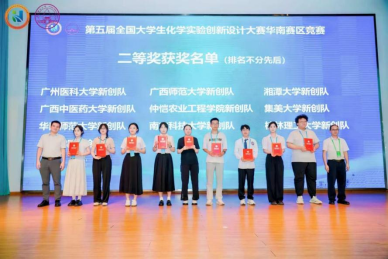 bevictor伟德官网学子在第五届全国大学生化学实验创新设计大赛华南赛区竞赛喜获二等奖